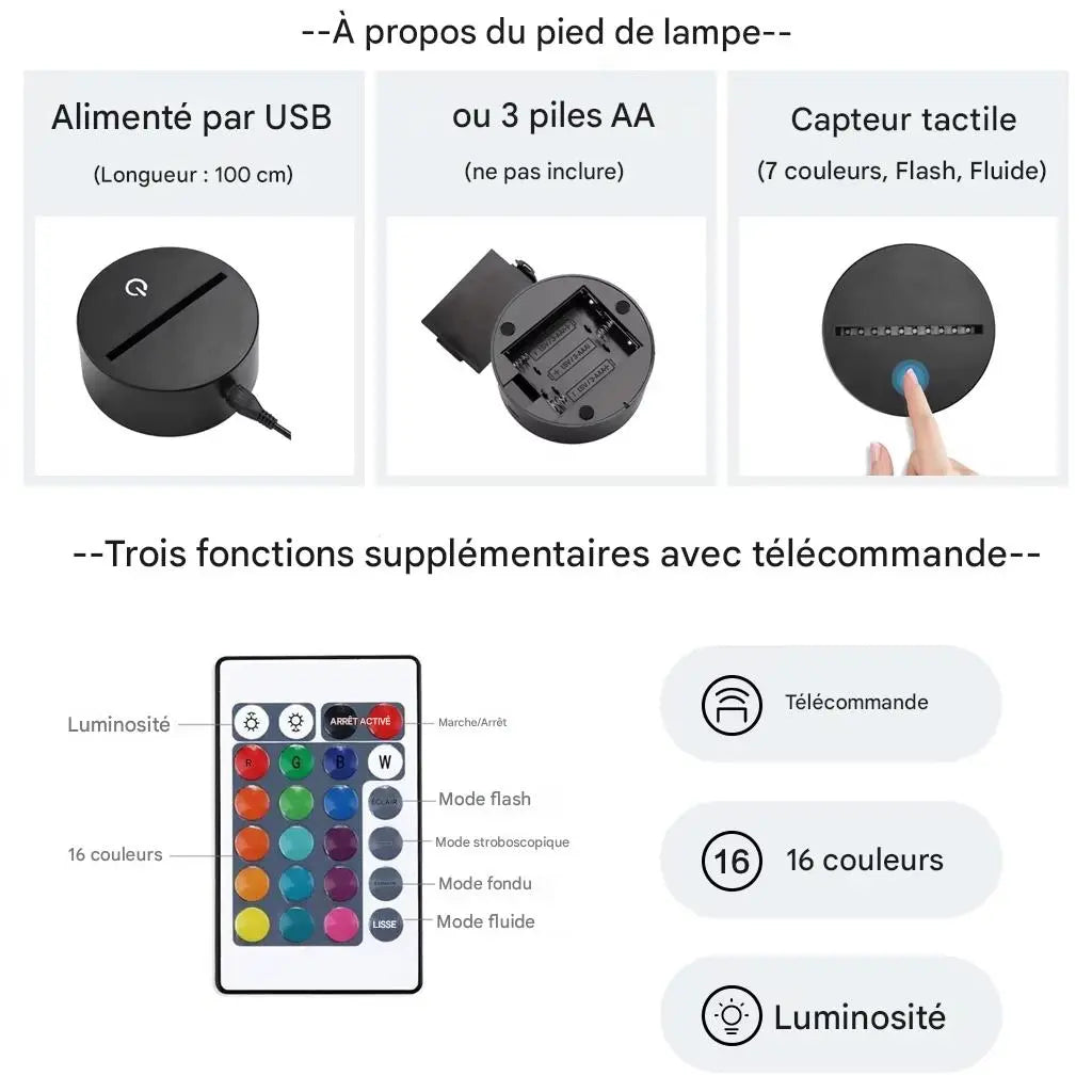 Veilleuse LED Avis de Recherche GEAR GLOW